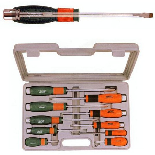 Screwdrivers